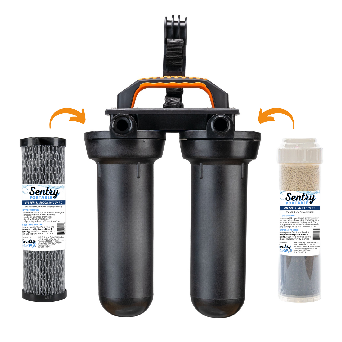 SENTRY PORTABLE SYSTEM