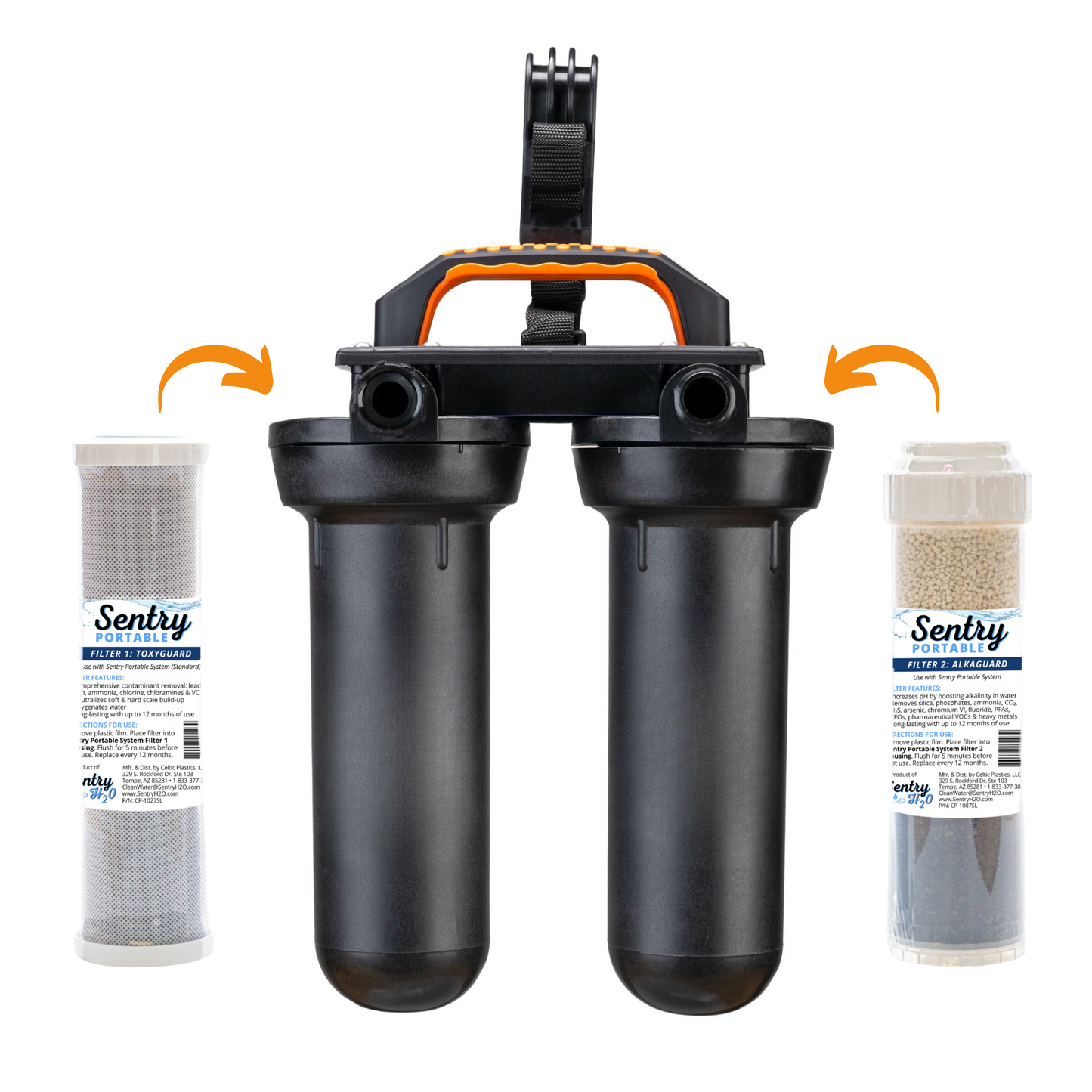 SENTRY PORTABLE SYSTEM