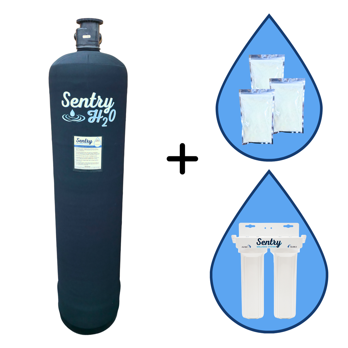 Best Sentry Whole House Wellness System - Pure Water at Home