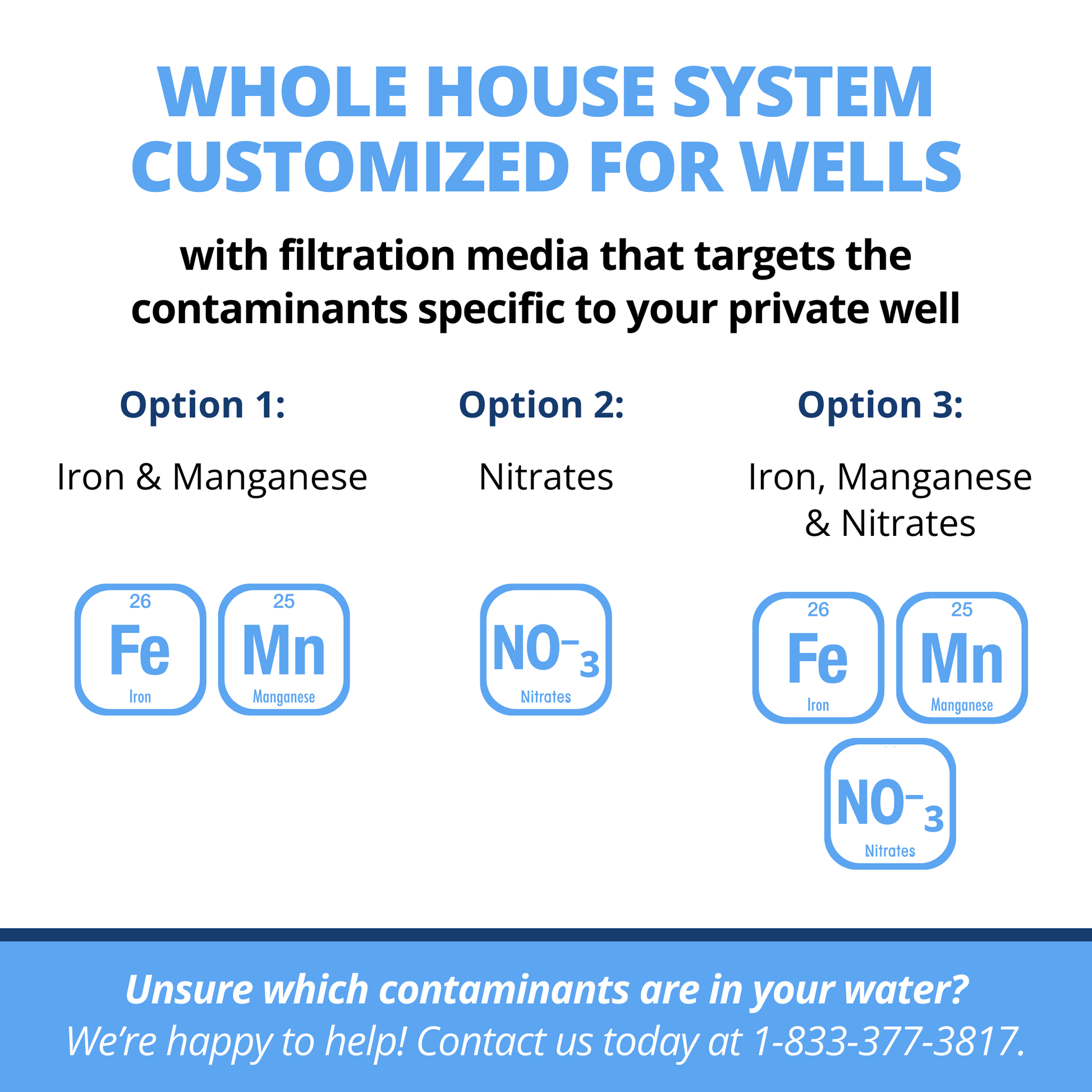 WELL WHOLE HOUSE filtration system with options for iron, manganese, and nitrate removal