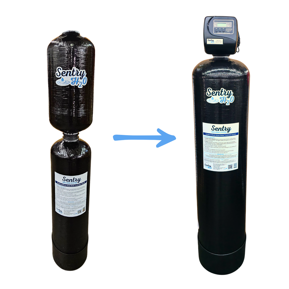 Best Sentry Whole House Wellness System - Pure Water at Home