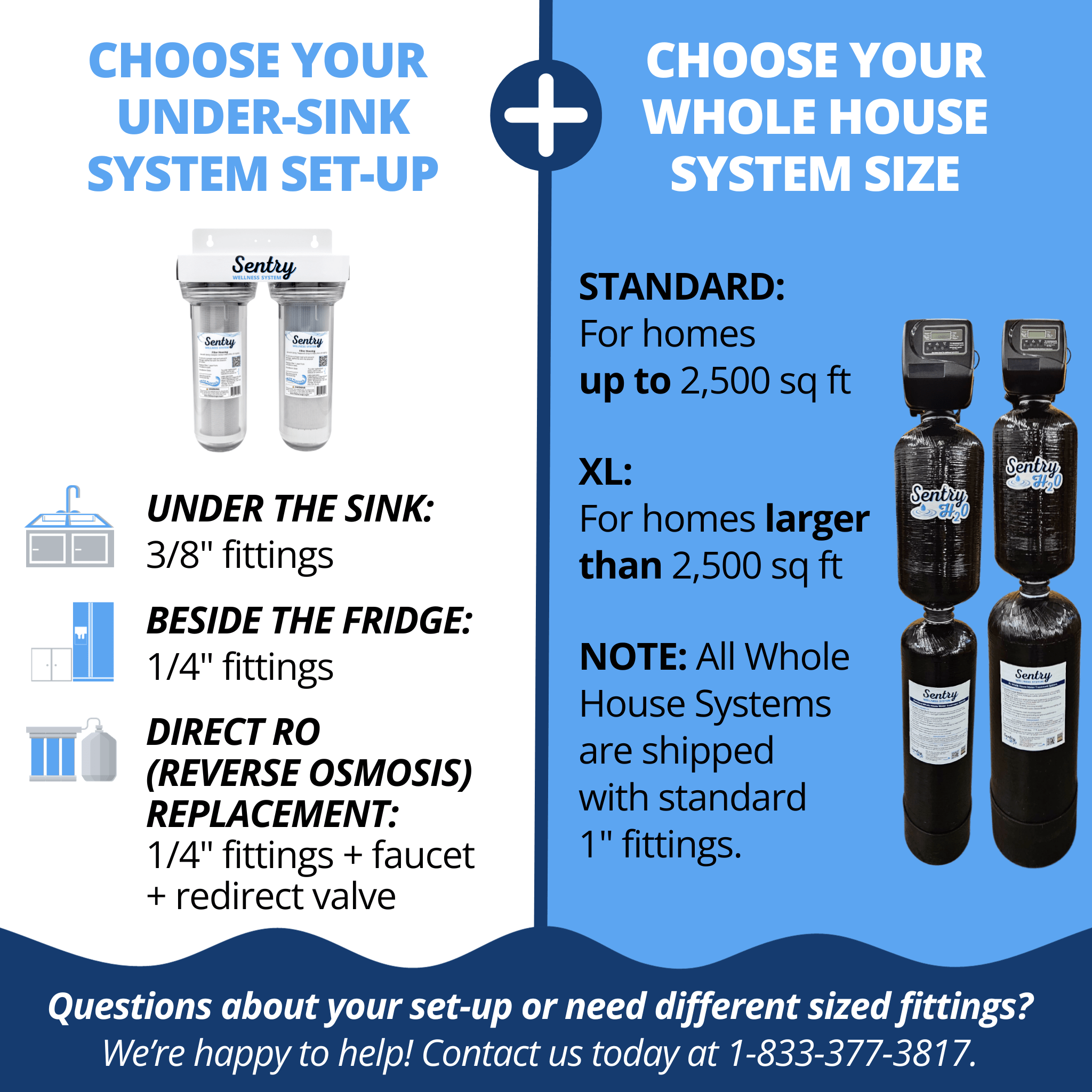 Image showcasing Whole Solutions Health & Wellness - Home