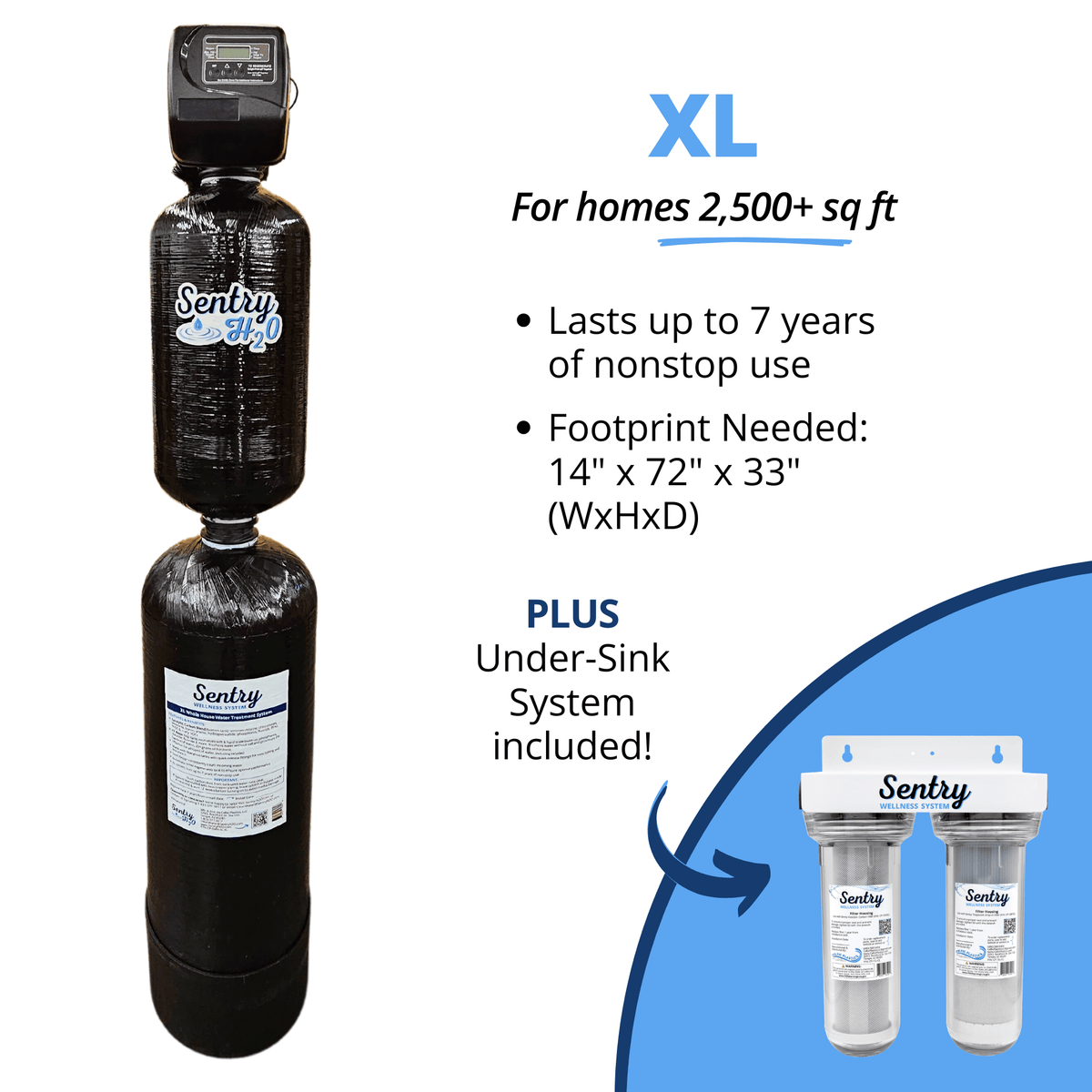 Best Sentry Whole House Wellness System - Pure Water at Home
